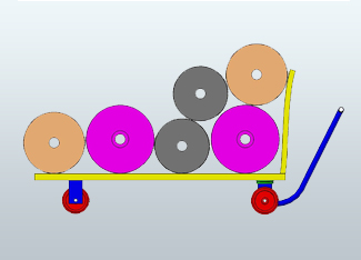 Big Batching Trolleys In India