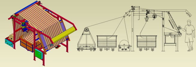 Soft Feel M/c/Big Batching